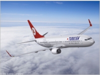 Turkish Airlines        28 