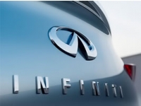  Infiniti    30%    -   .